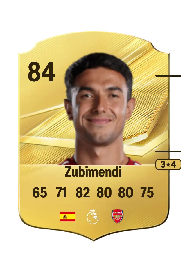 Zubimendi card