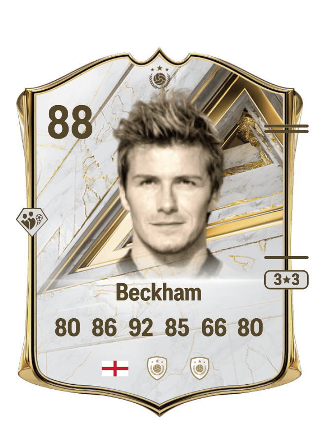 David Beckham card
