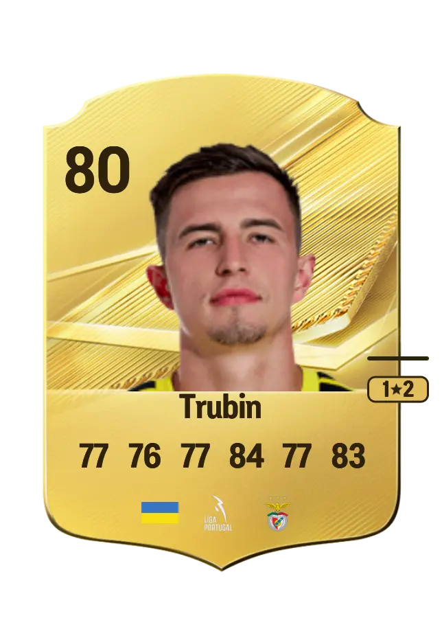 Anatoliy Trubin card
