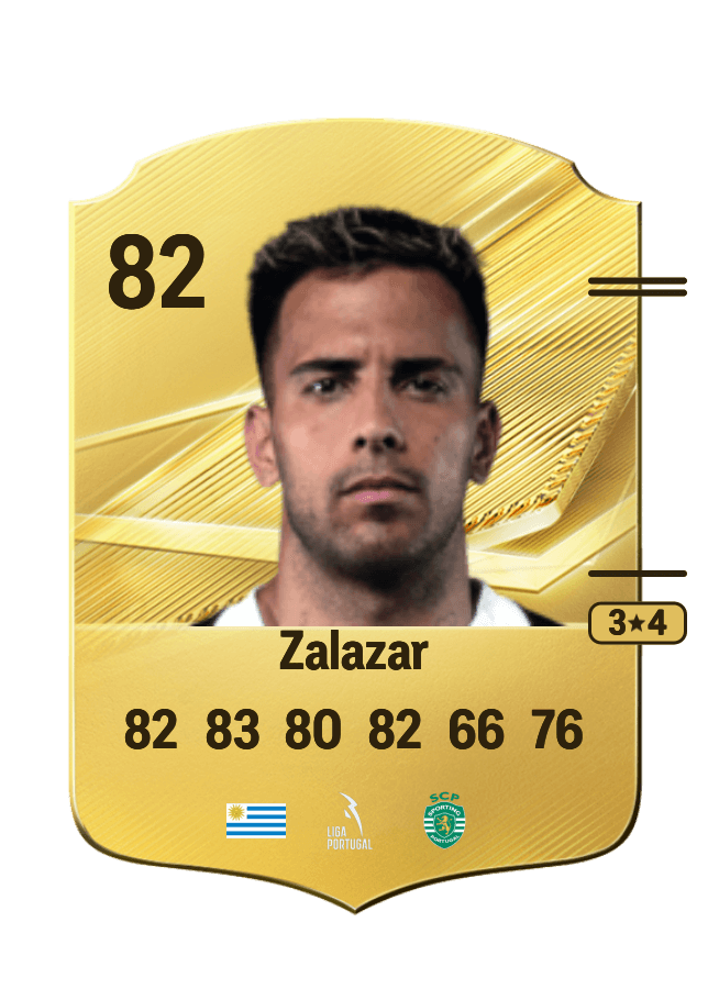 Rodrigo Zalazar card