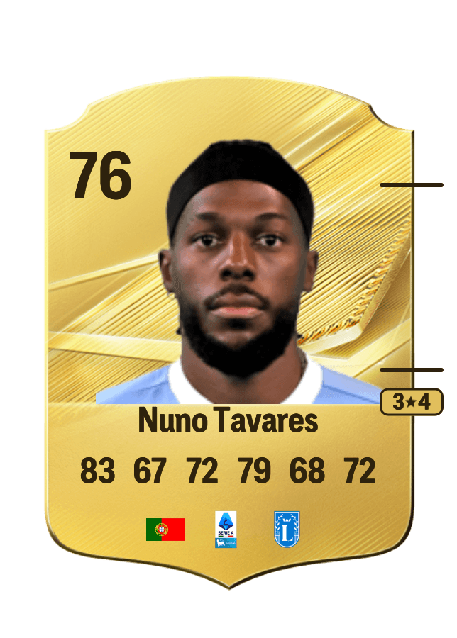 Nuno Tavares card