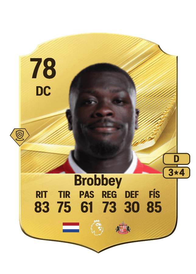 Brian Brobbey card