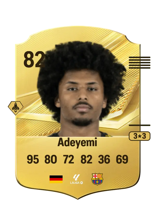 Karim Adeyemi card