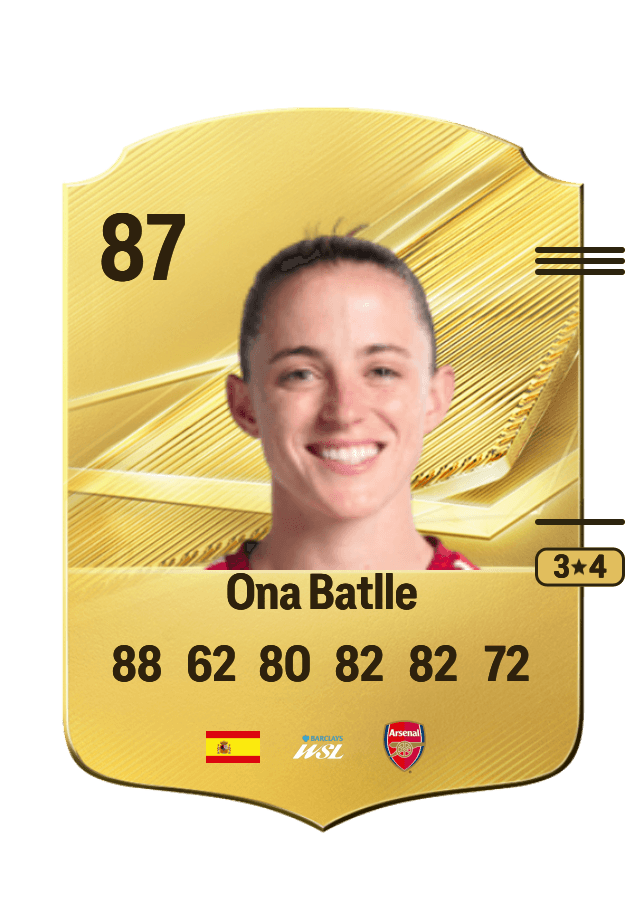 Ona Batlle card