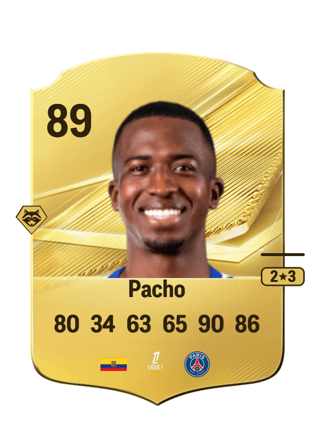 Willian Pacho card