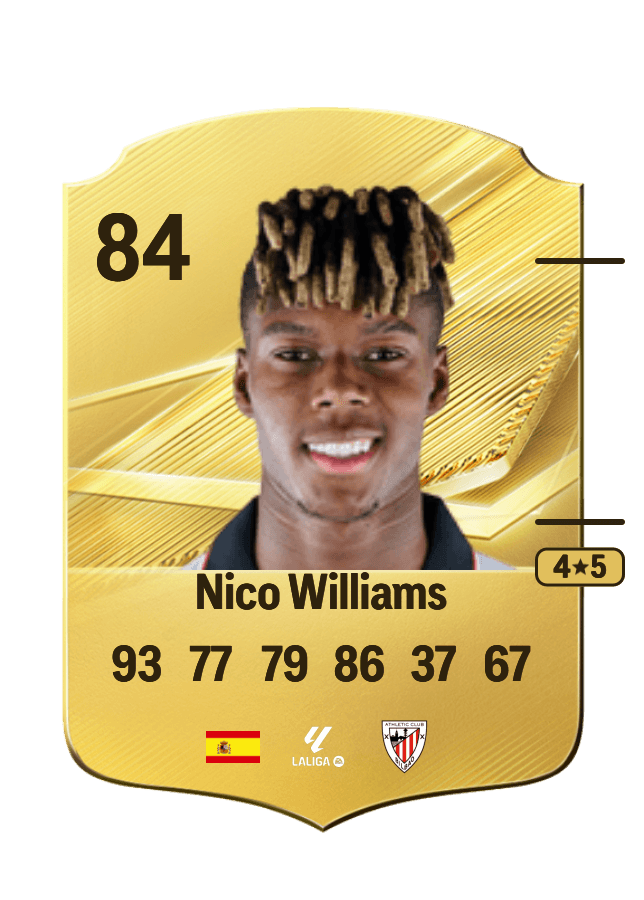 Nico Williams card