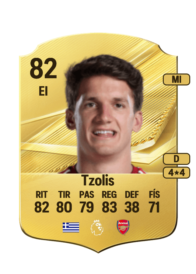 Christos Tzolis card