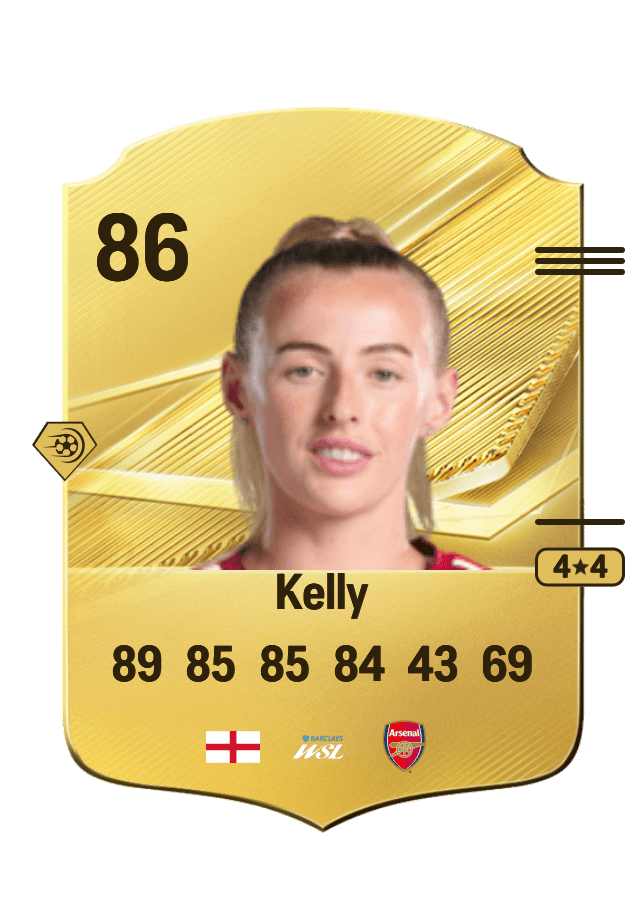 Chloe Kelly card