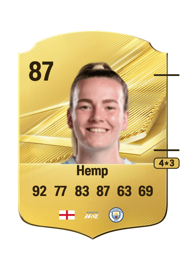 Lauren Hemp card