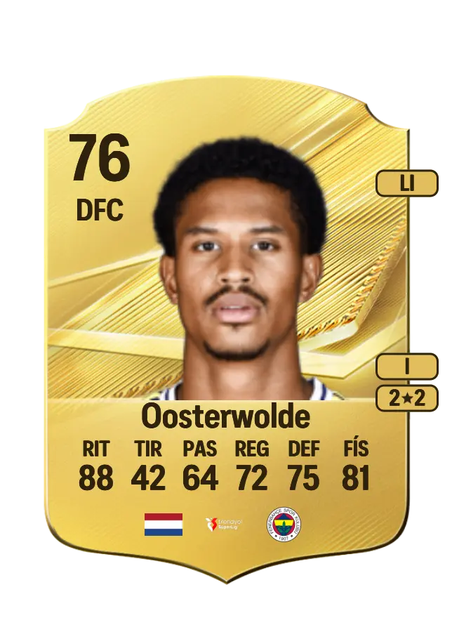 Jayden Oosterwolde card