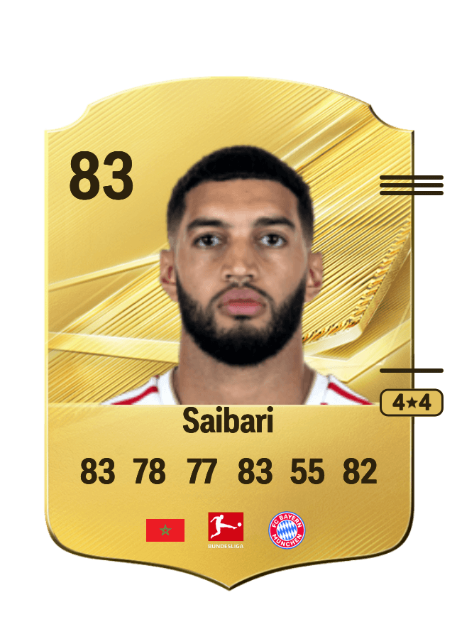 Ismael Saibari card