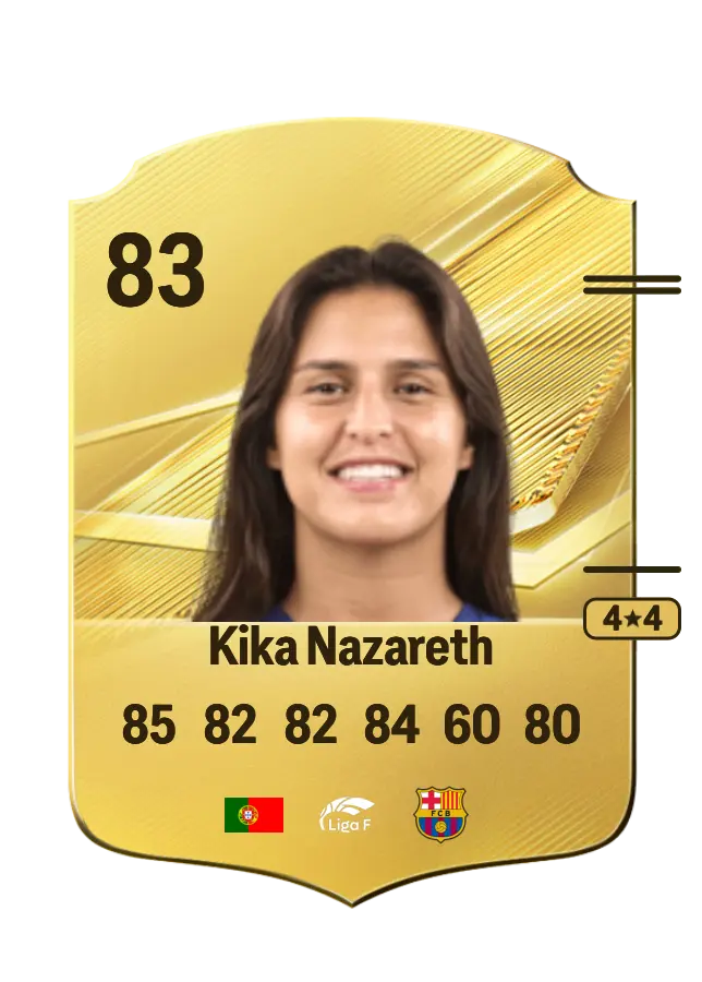 Kika Nazareth card