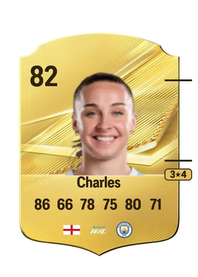 Niamh Charles card