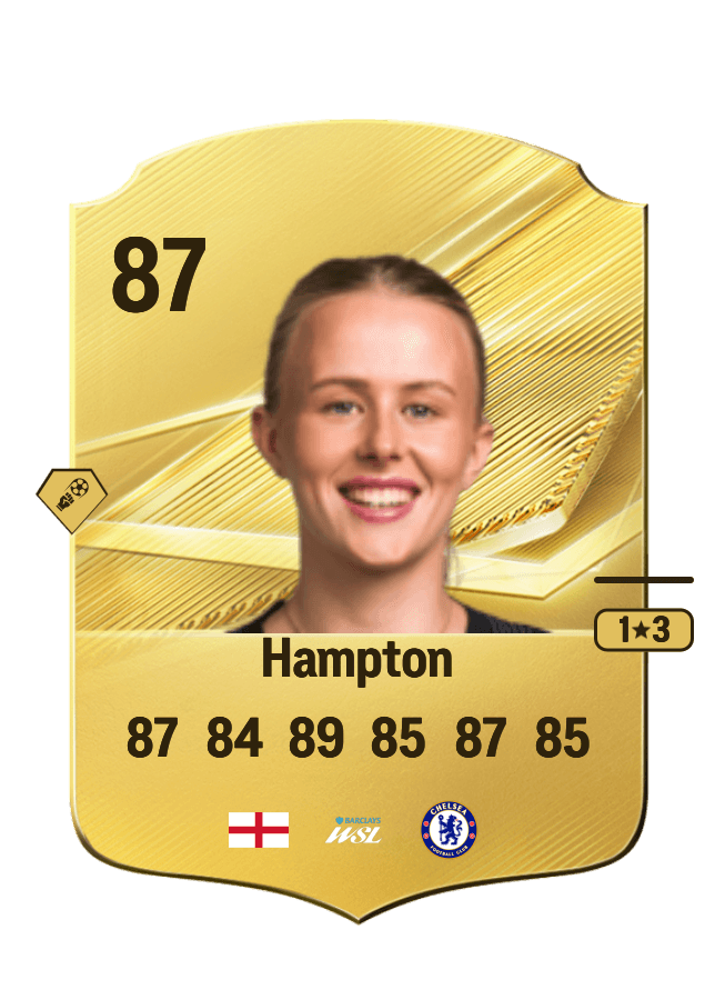 Hannah Hampton card