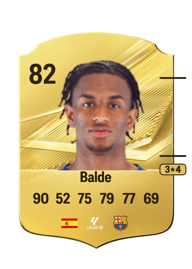 Balde card