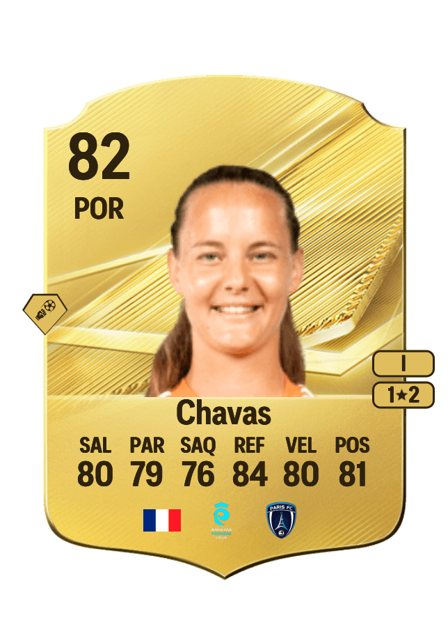 Mylène Chavas card