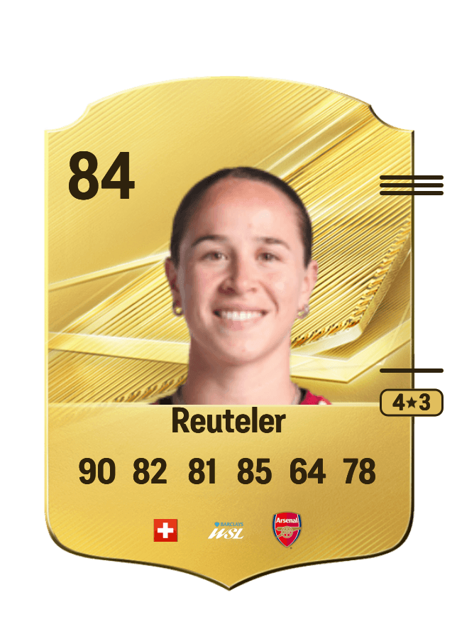 Géraldine Reuteler card