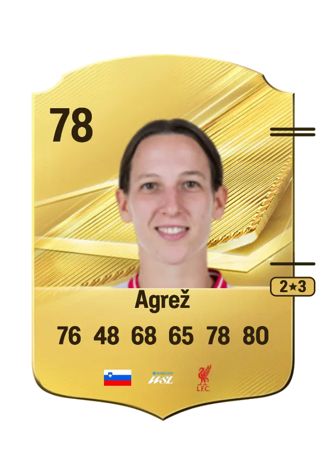 Sara Agrež card