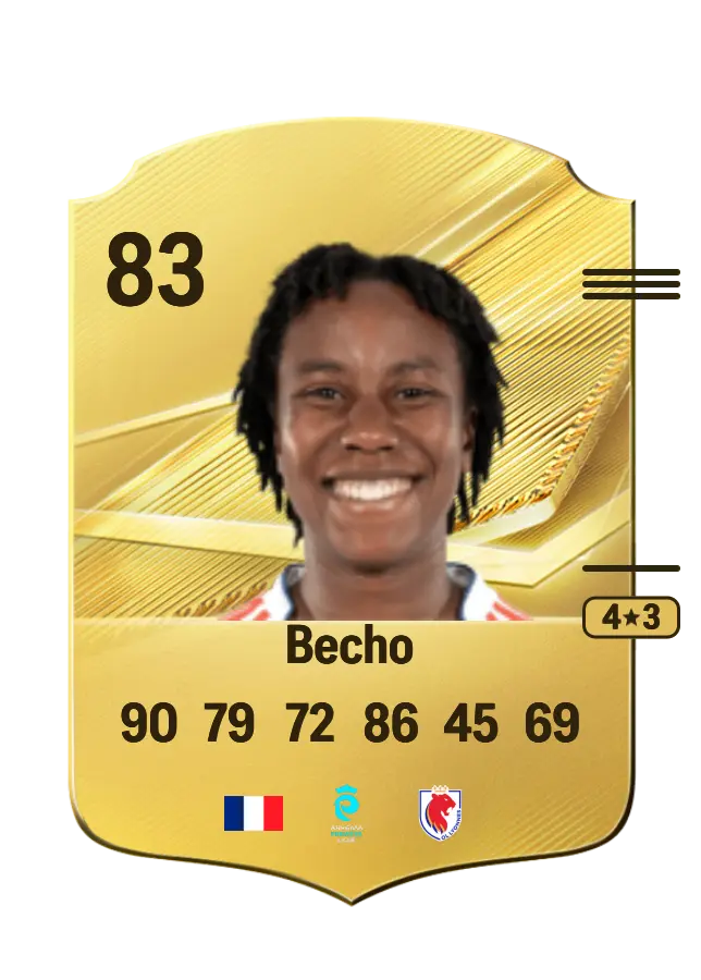 Vicki Becho card