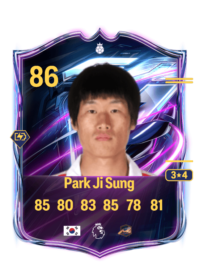 Park Ji Sung card