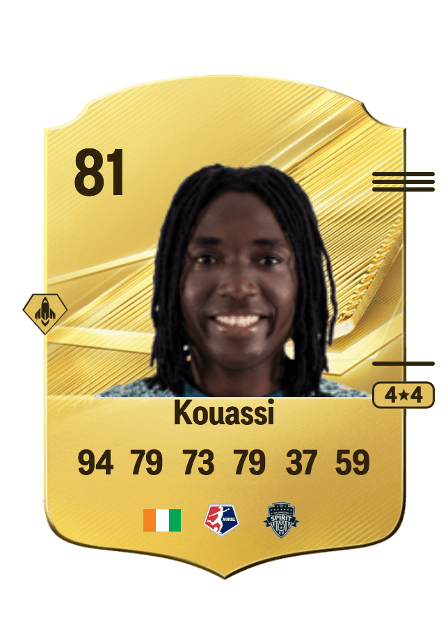 Rosemonde Kouassi card