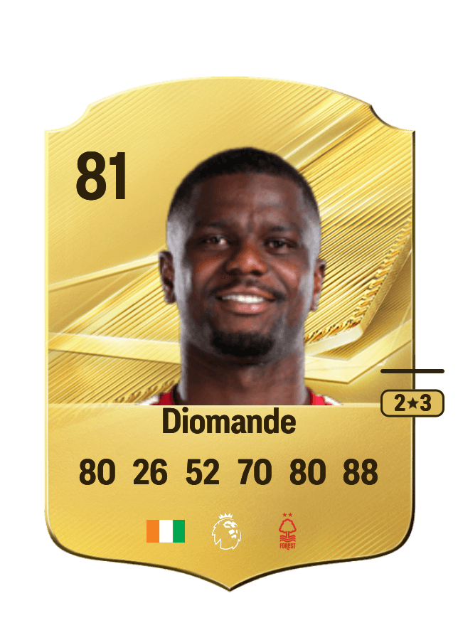 Ousmane Diomande card