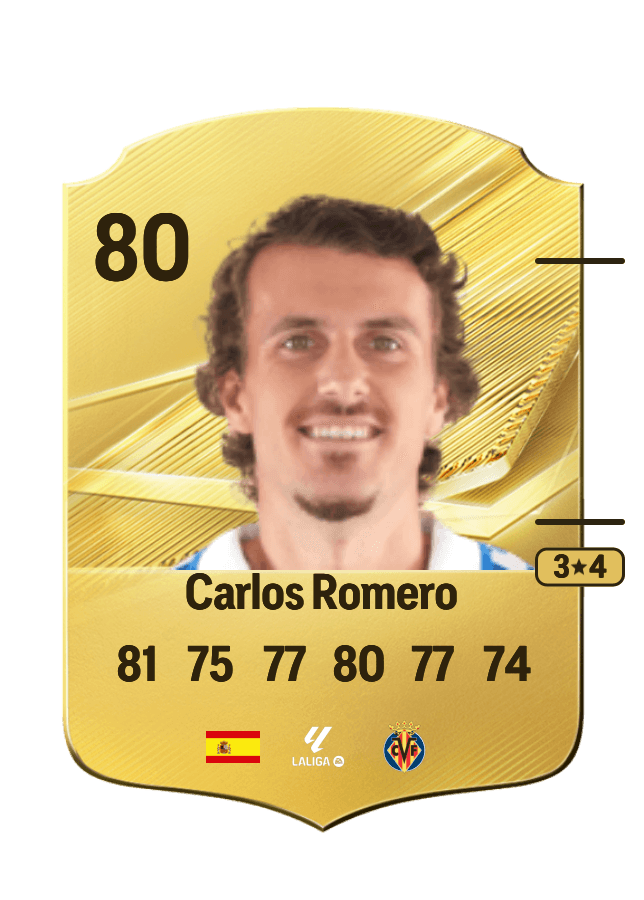 Carlos Romero card