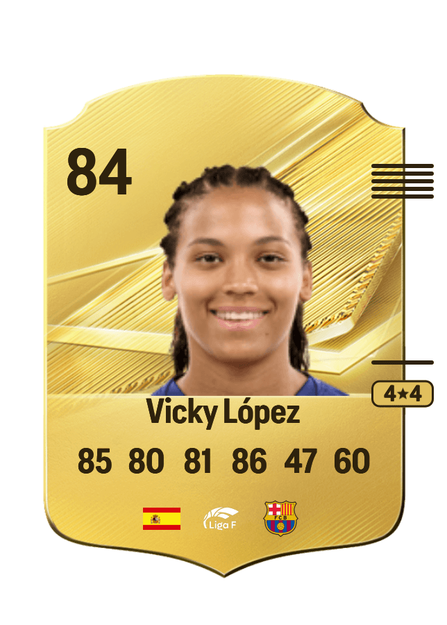 Vicky López card