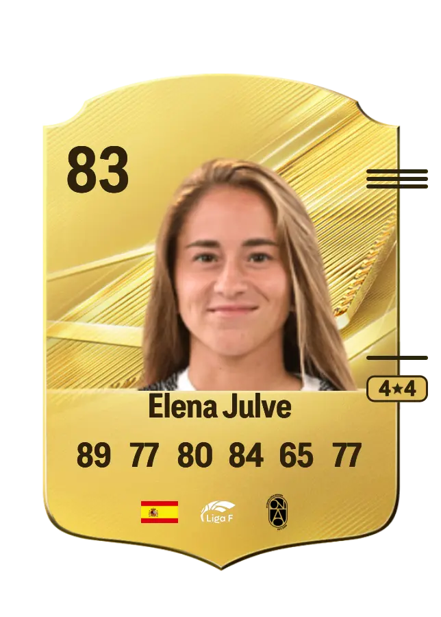 Elena Julve card