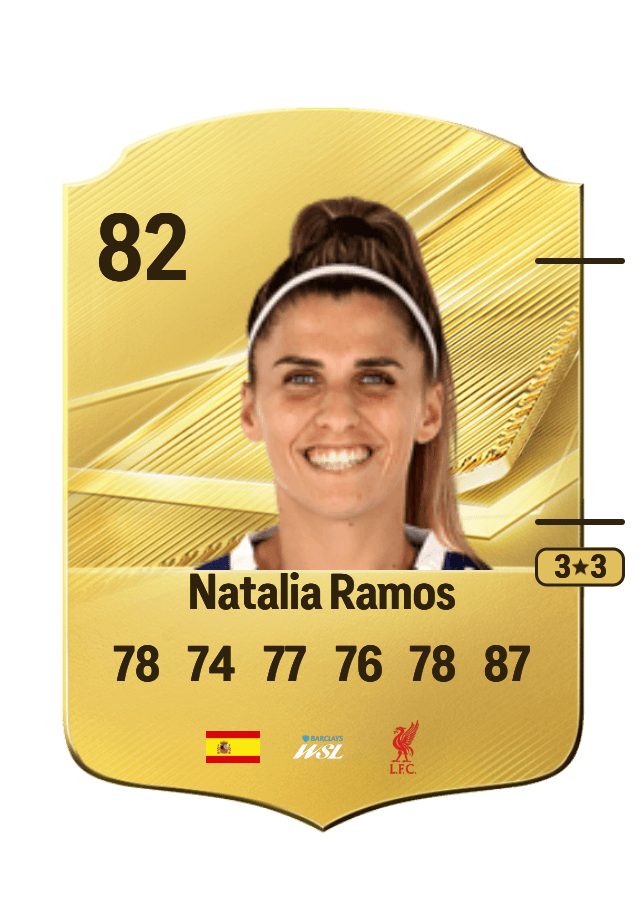 Natalia Ramos card