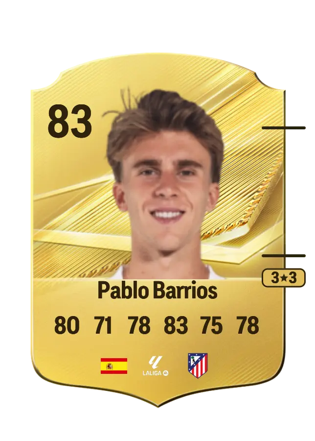 Pablo Barrios card