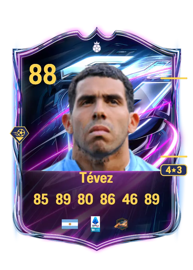 Carlos Tévez card