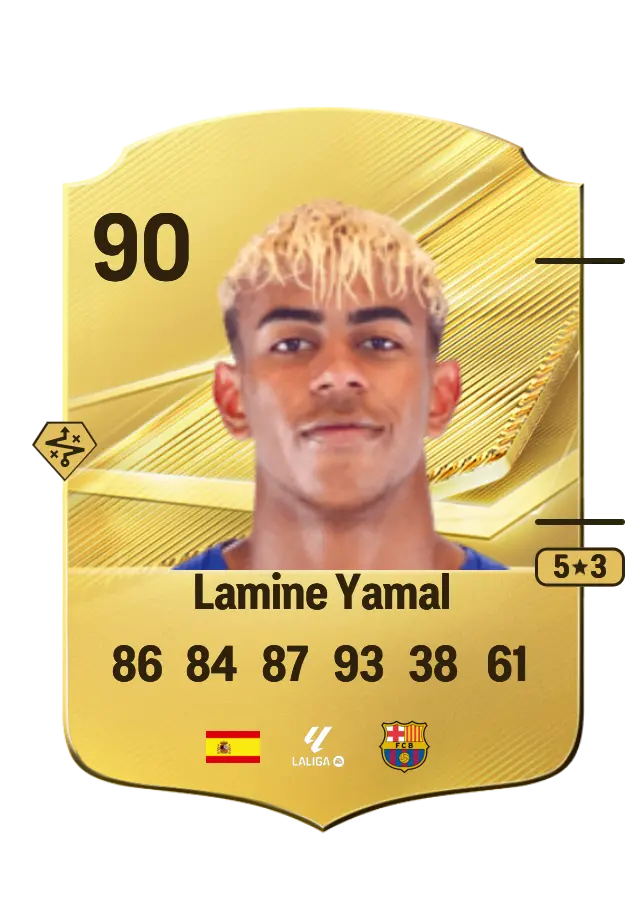 Lamine Yamal card