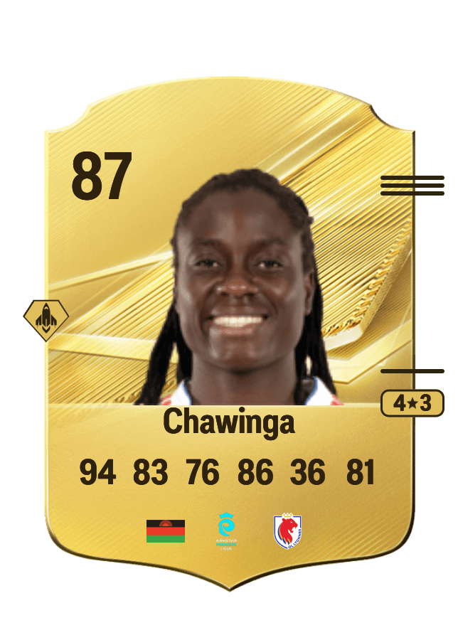 Tabitha Chawinga card