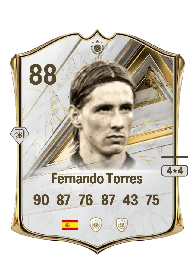 Fernando Torres card