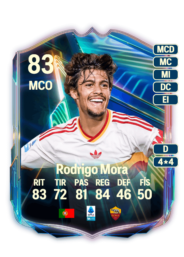 Rodrigo Mora card