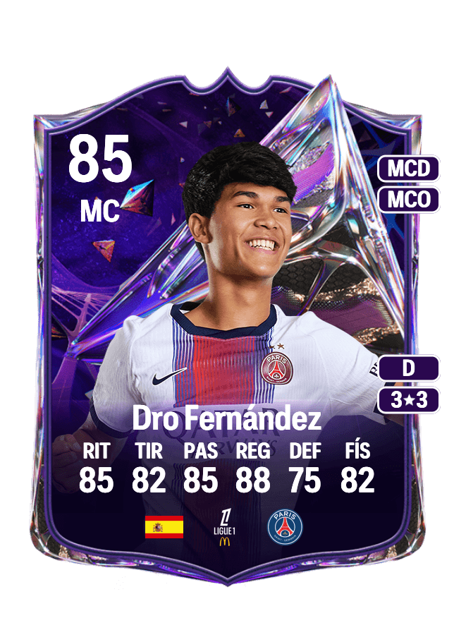 Dro Fernández card