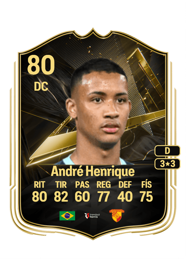 André Henrique card
