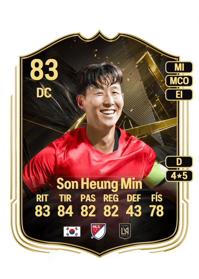 Son Heung Min card