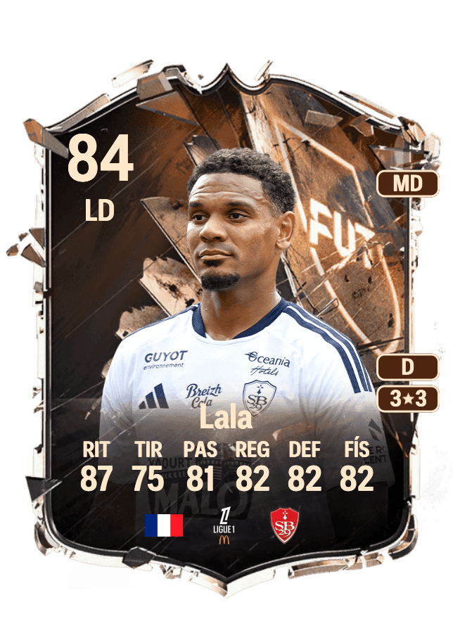 Kenny Lala card