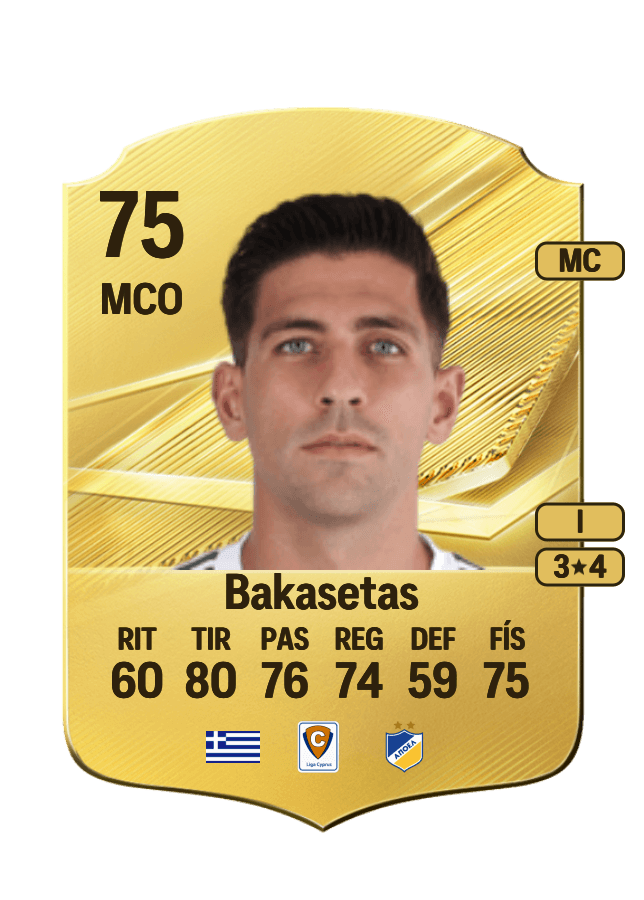 Anastasios Bakasetas card