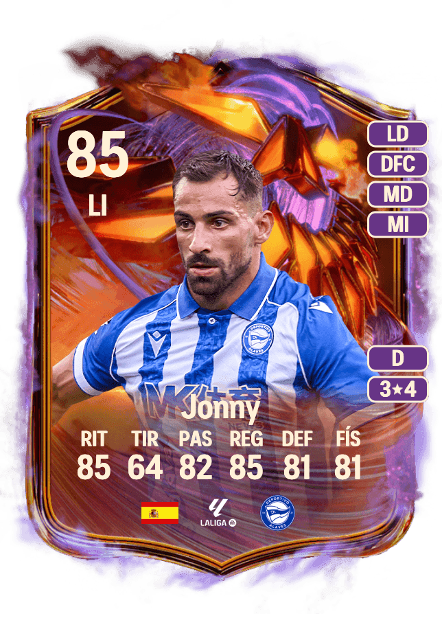 Jonny card