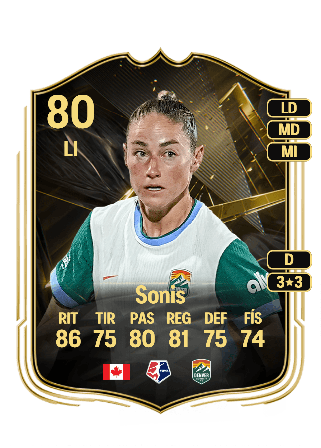 Janine Sonis card