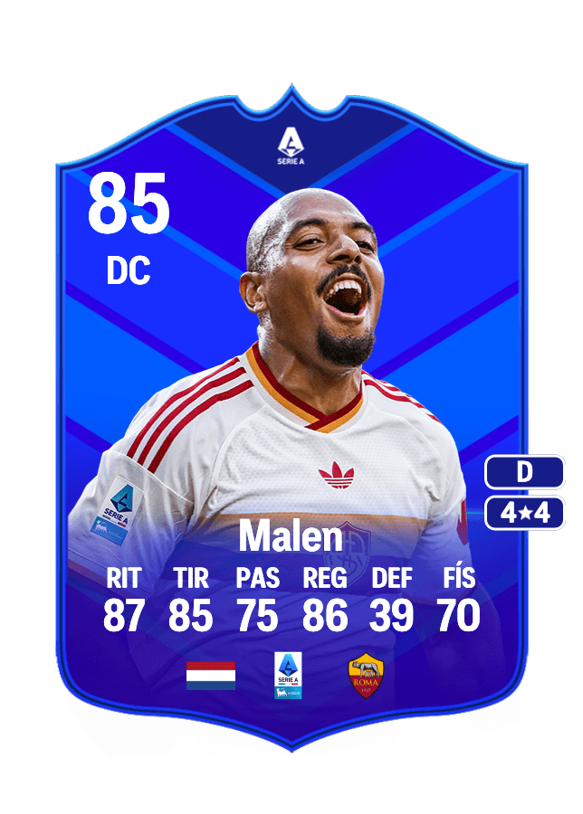 Donyell Malen card