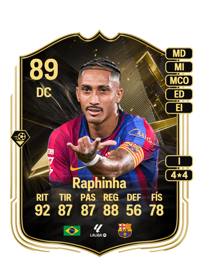 Raphinha card