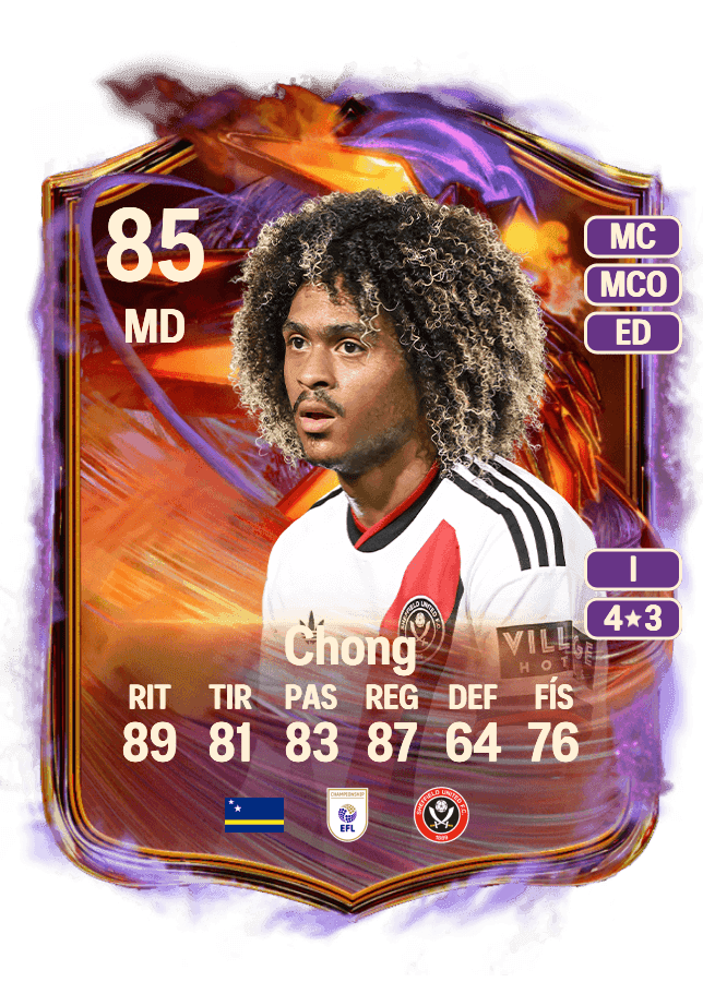 Tahith Chong card