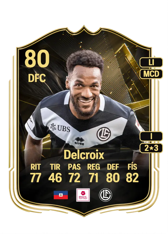 Hannes Delcroix card
