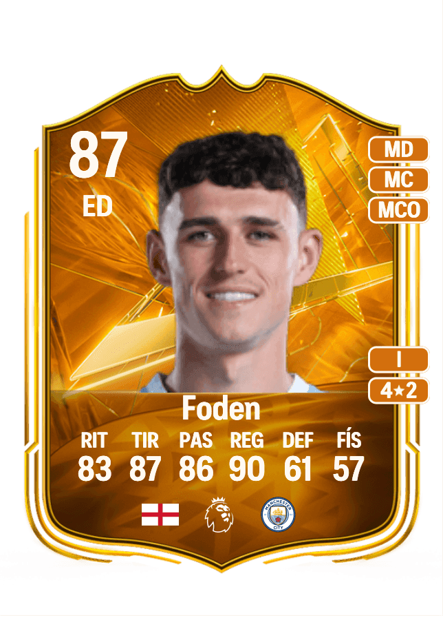Phil Foden card
