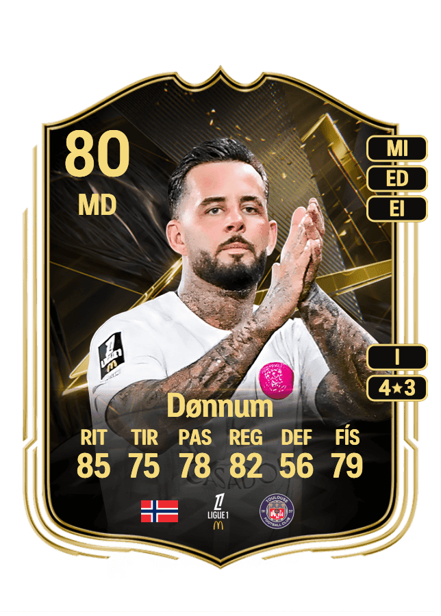 Aron Dønnum card