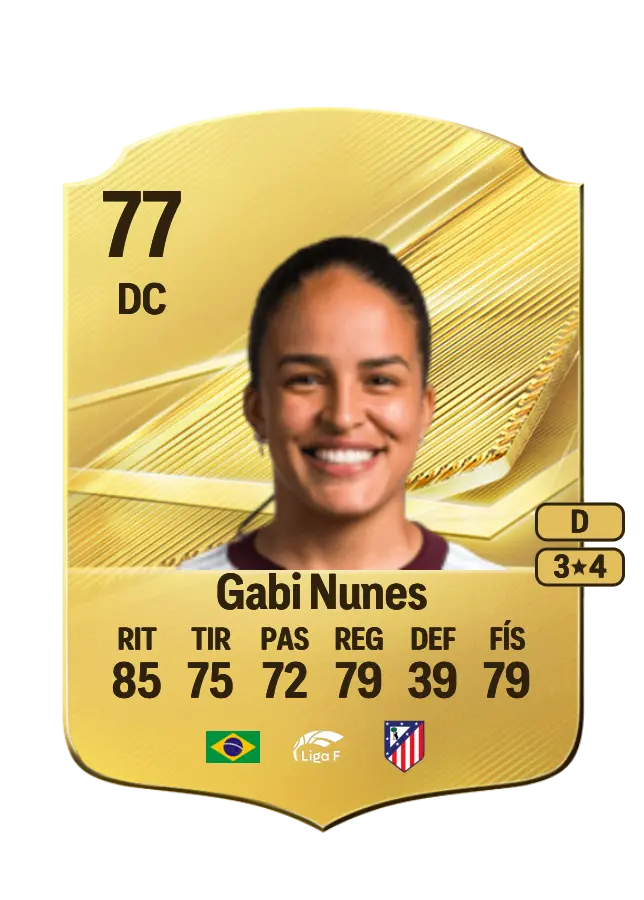 Gabi Nunes card
